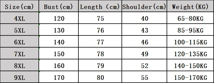 Plus Size Women's Loose Short Sleeve T-shirt - Uniqwear